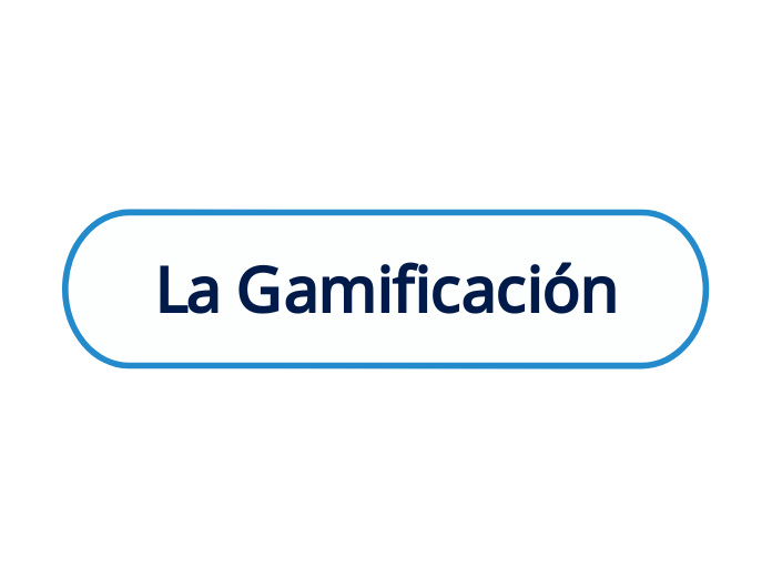 La Gamificaci n Mind Map la-gamificaci-n-mind-map